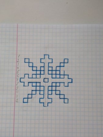 Вышивка снежинки крестиком