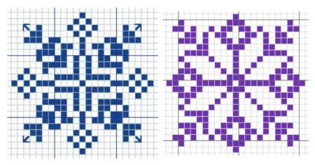 Орнамент вышивки крестом простые