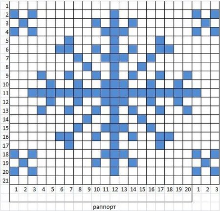 Дорисовать снежинку