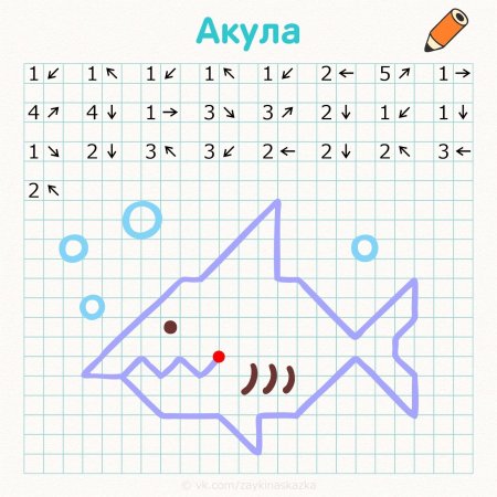 Графические диктанты