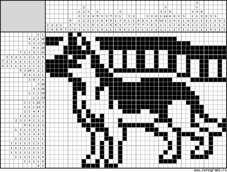 Японский кроссворд овчарка