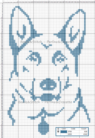 Жаккард собака