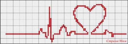 Рисунки по клеточкам для мамы