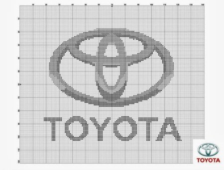 Вышивка логотипов для автомобилей