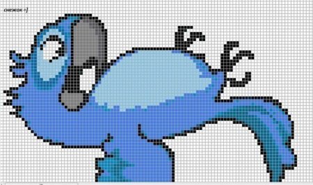 Рисунки по клеточкам попугай