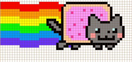 Рисунки по клеточкам нян Кэт