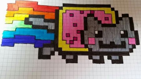 Радужная кошка по клеточкам