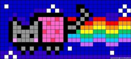 Нян Кэт в клетку