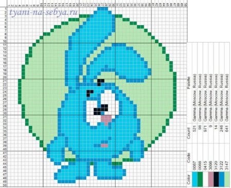 Крош вышивка