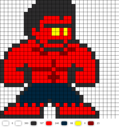 Пиксель Марвел