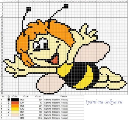 Вышивание крестиком Пчелка