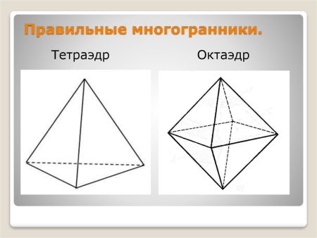 Тетраэдр правильные многогранники