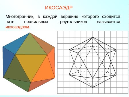Правильный икосаэдр по клеточкам