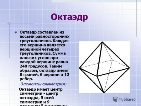 Правильные многогранники чертеж
