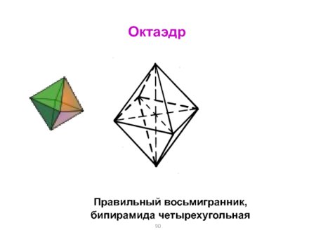 Многогранники правильные многогранники