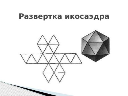 Тетраэдр октаэдр