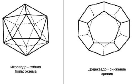 Объёмный треугльник в тетради