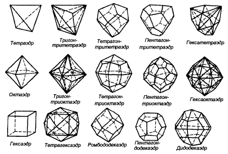Октаэдр развертка а4