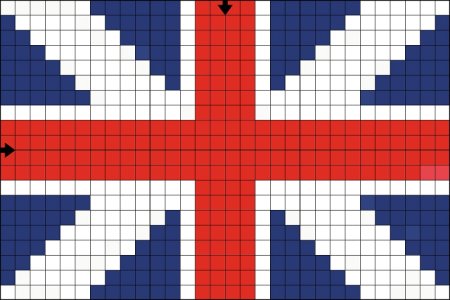Рисование по клеточкам флаги