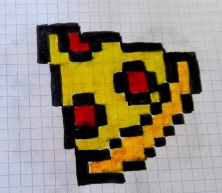 Рисовать по клеточкам пиццу