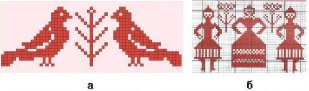 Схема русской народной вышивки для детей
