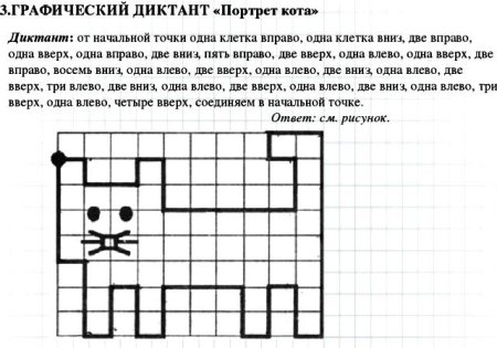 Графический диктант по клеточкам для дошкольников 6-7 под диктовку
