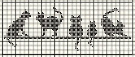 Схема кошки