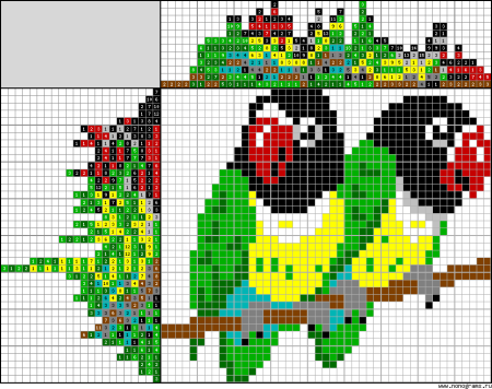 Попугай Кеша по клеточкам
