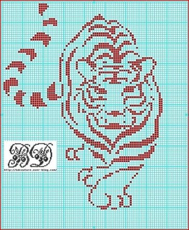 Филейная схема тигр