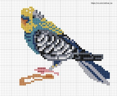 Рисунки по клеточкам попугайчик