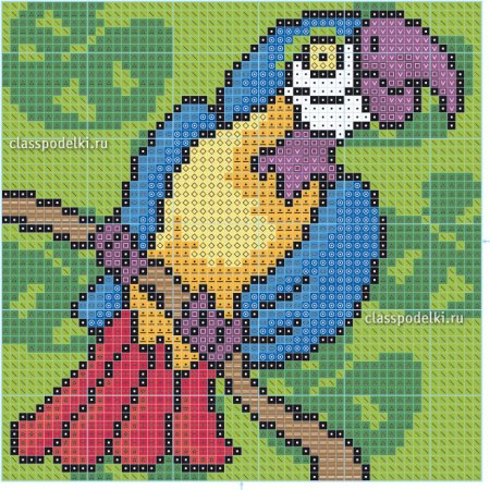 Вышивка крестом попугаи схемы