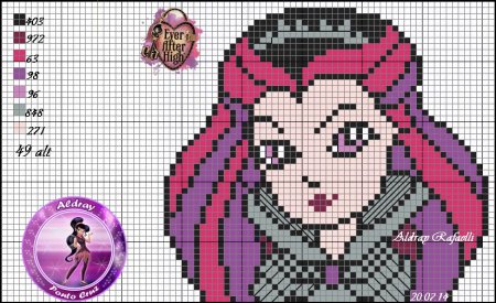 Рисование по клеточкам принцессы Диснея