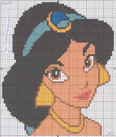 Рисунки по клеточкам девушки
