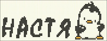 Рисунки по клеточкам имя Настя