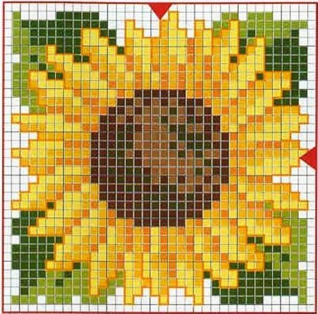 Вышивка солнце