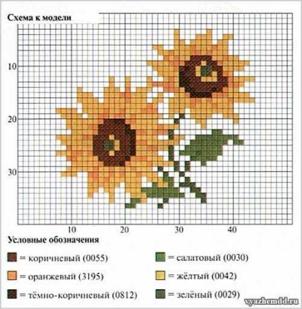 Подсолнух из термомозаики