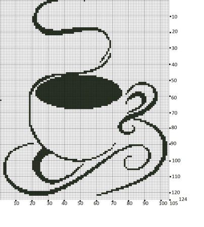 Схема вышивки чашка кофе монохром