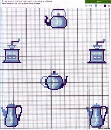 Рисование по клеткам сложные