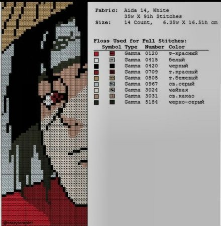 Итачи крестиком схема