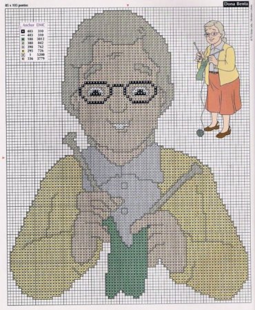 Вышивка крестиком для бабушки