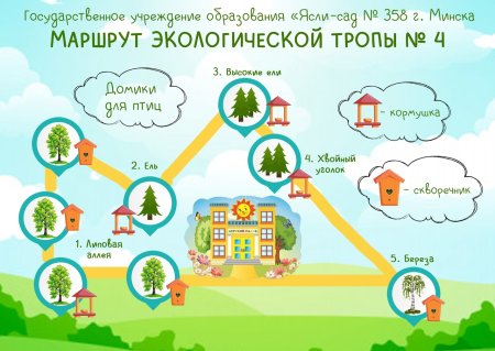 Экологическая тропа