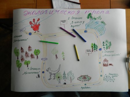 Рисование на тему экологическая тропа