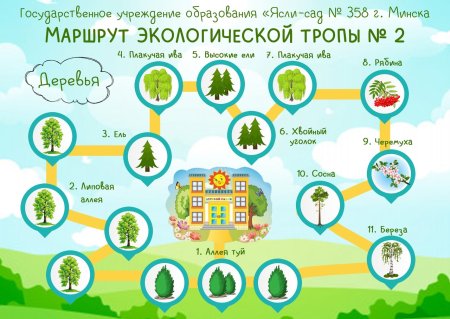 Экологическая тропа