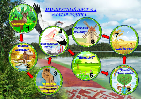 Маршрут экологической тропы