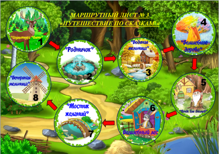 Маршрут по экологической тропе