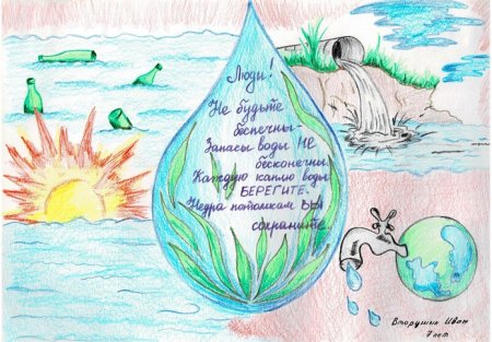 Плакат береги воду