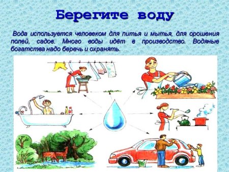 Плакат берегите природу