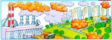 Экономика и экология 3 класс Плешаков