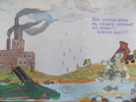 Плакат не загрязняйте воду