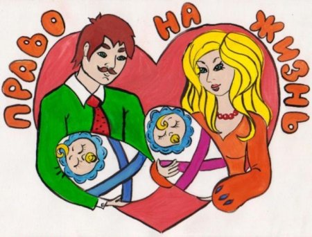 Права человека глазами р